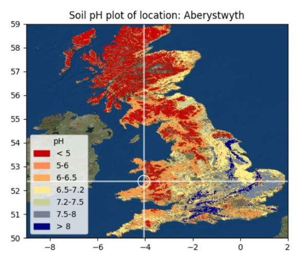 map of soil pH levels in the UK