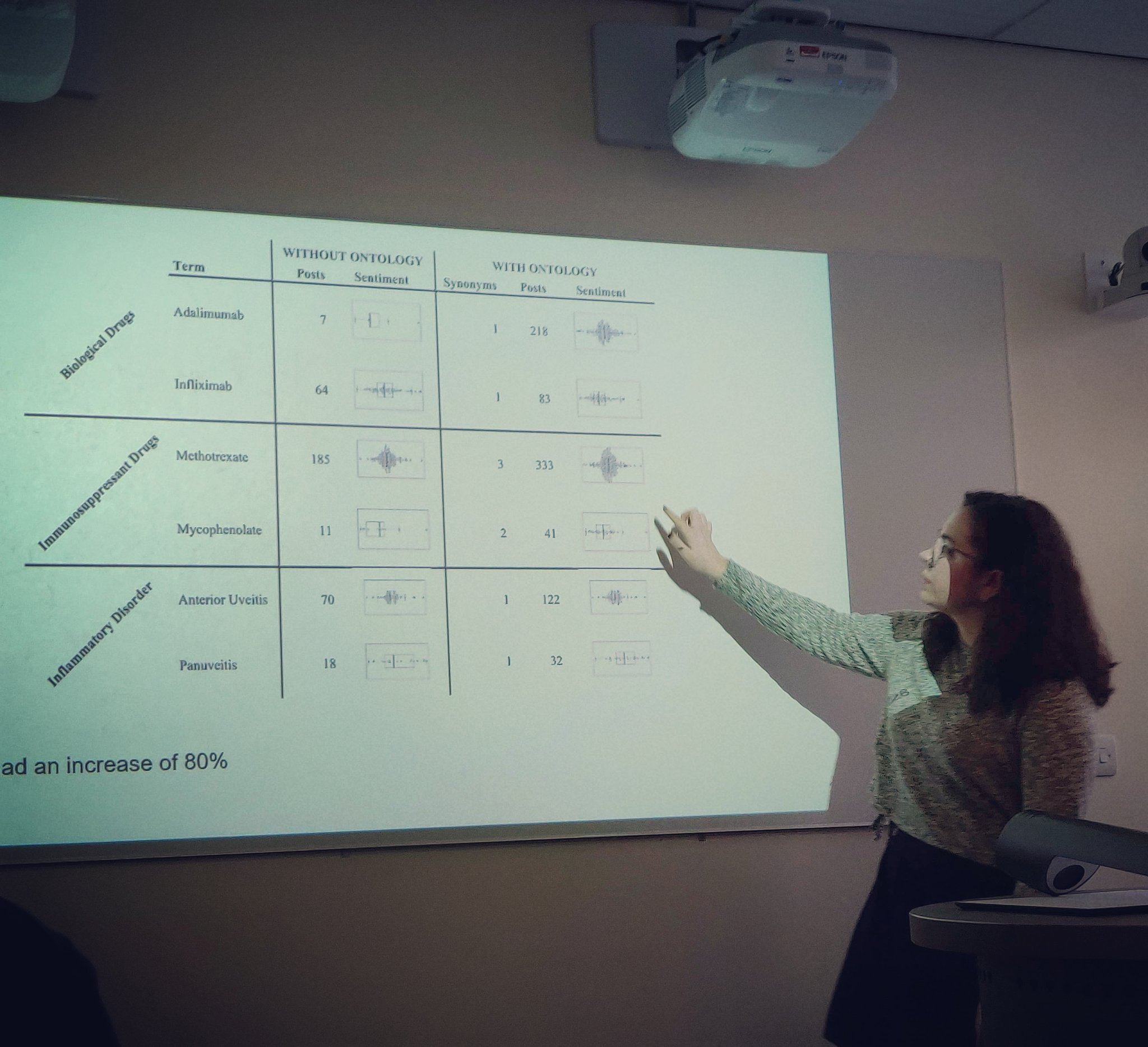 presenting at my first seminar